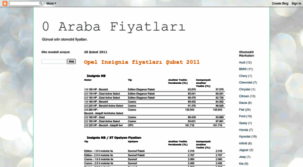 araba-fiyatlari.blogspot.com