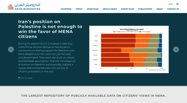 arabbarometer.org