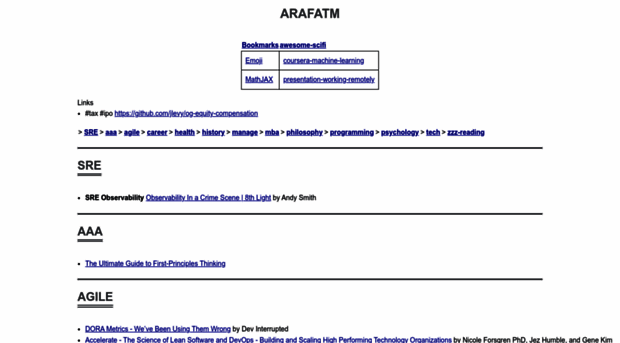 arafatm.com