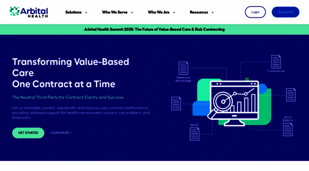 arbitalhealth.com