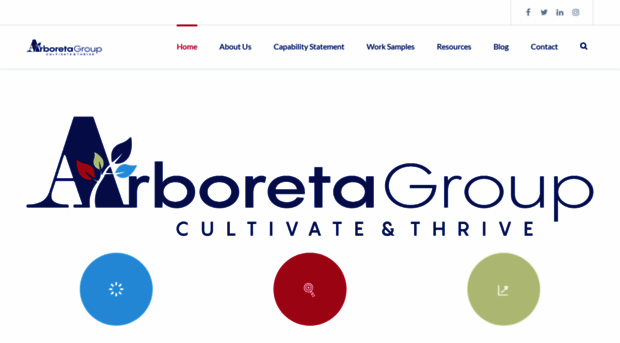 arboretagroup.com