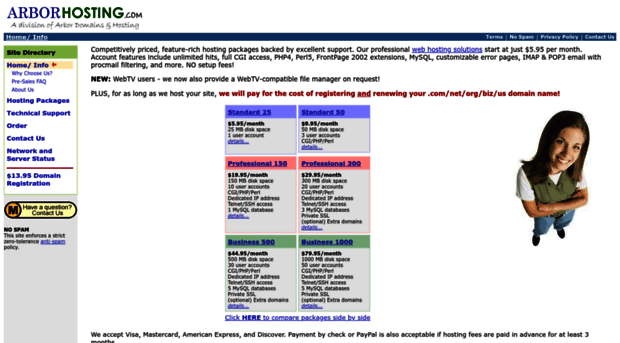 arborhosting.com