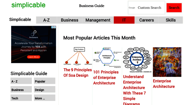 arch.simplicable.com