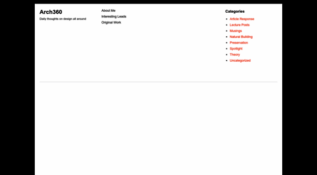 arch360.wordpress.com
