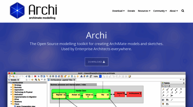 archimatetool.com