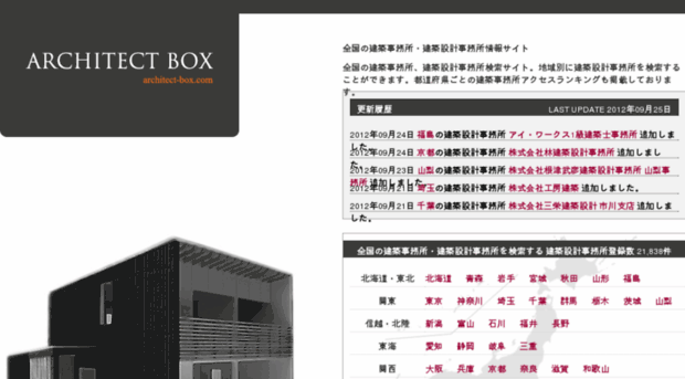 architect-box.com