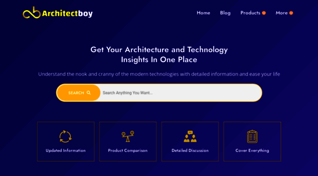 architectboy.com