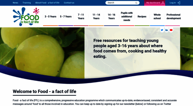 archive.foodafactoflife.org.uk