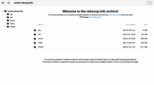 archive.robocup.info