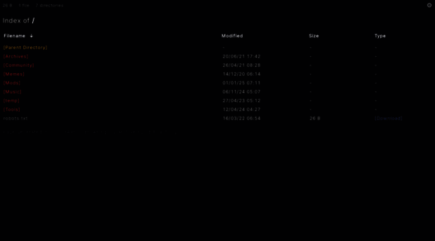 archive.squid-board.org