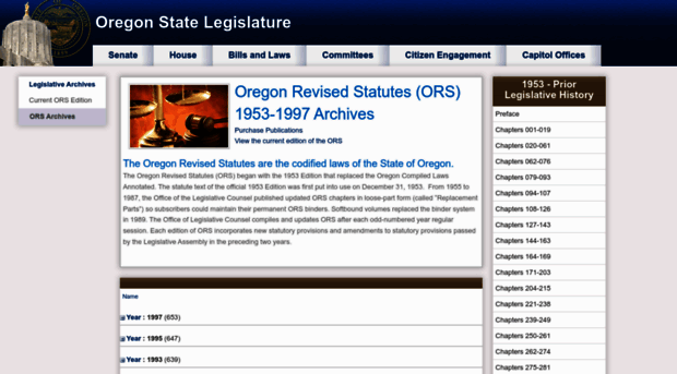 archives.oregonlegislature.gov