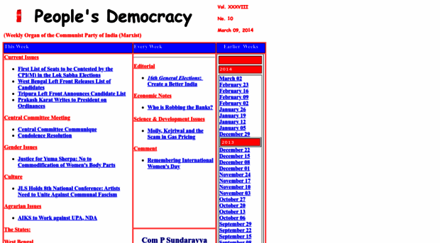 archives.peoplesdemocracy.in