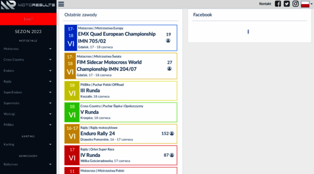 archiwum.motoresults.pl