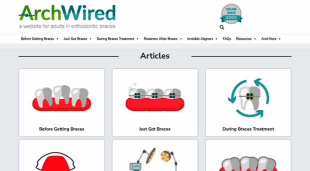 archwired.com
