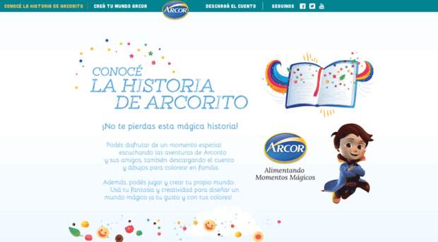 arcorito.com