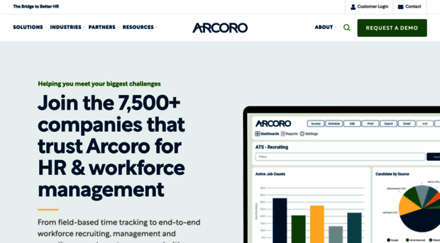 arcoro.com