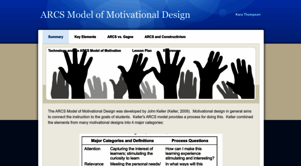 arcsmodelofmotivationaldesign.weebly.com