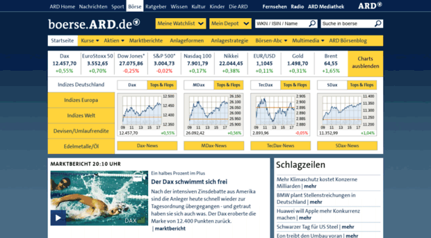 ard-boerse.de