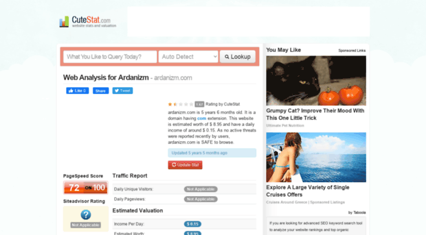 ardanizm.com.cutestat.com