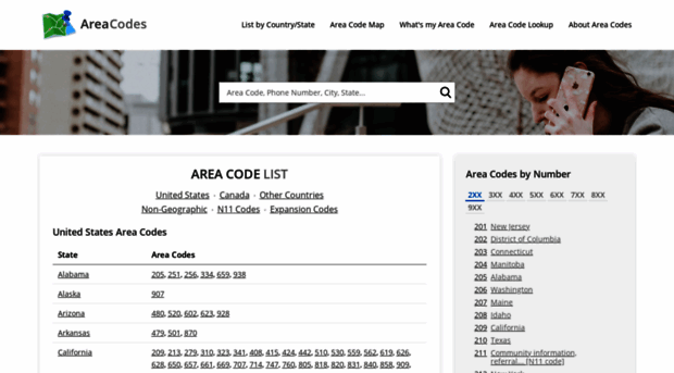 areacodes.net