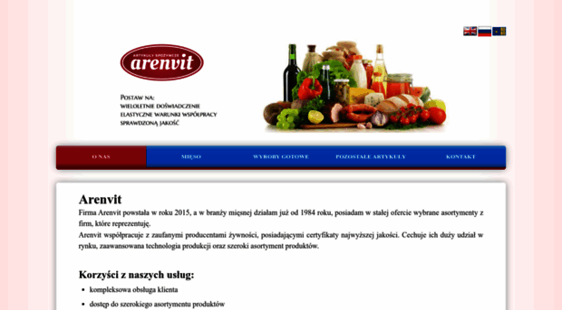 arenvit.pl