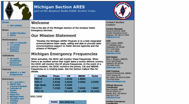 ares-mi.org