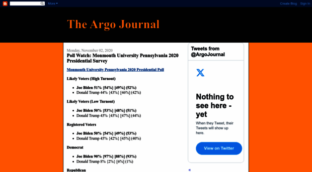 argojournal.com