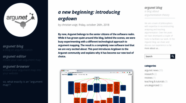 argunet.org