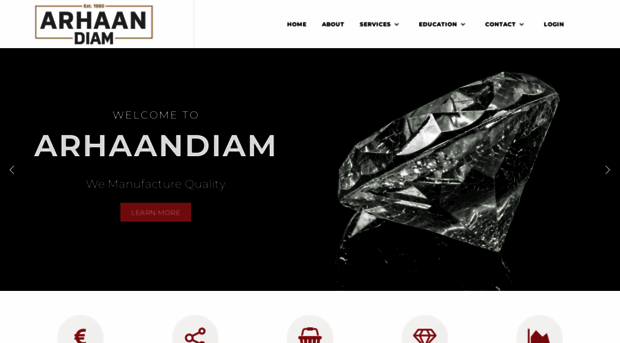 arhaandiam.com