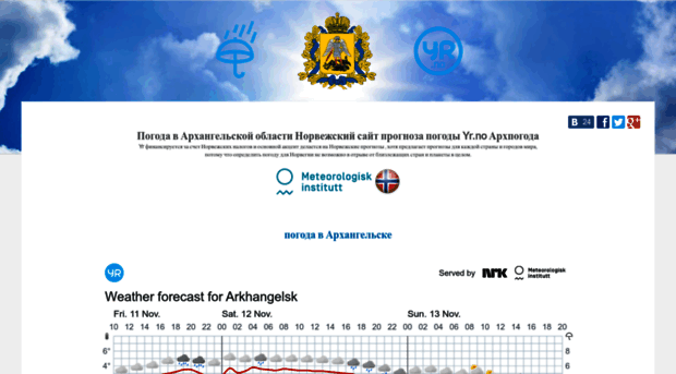 arhpogoda.ru