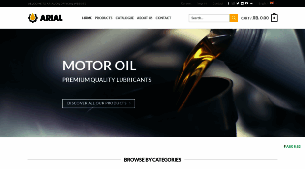 arialoil.com