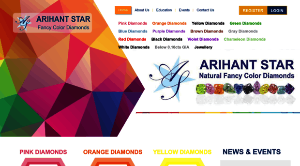 arihantstar.com