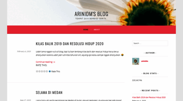 arinidm.wordpress.com