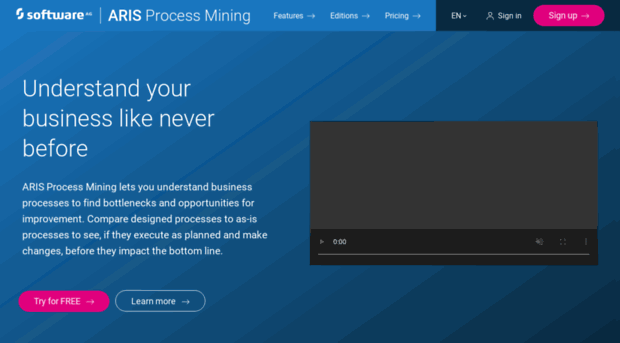 aris-process-mining.com