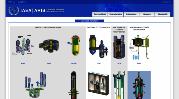 aris.iaea.org