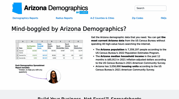 arizona-demographics.com