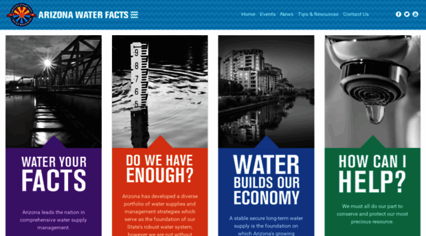 arizonawaterfacts.com