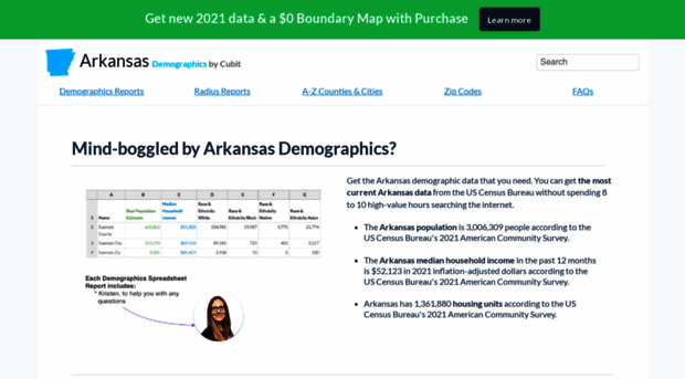 arkansas-demographics.com