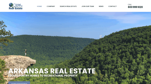 arkansas-real-estate.net