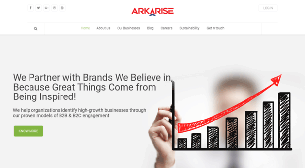 arkarise.com