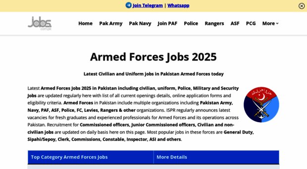 armedforces.jobs.com.pk