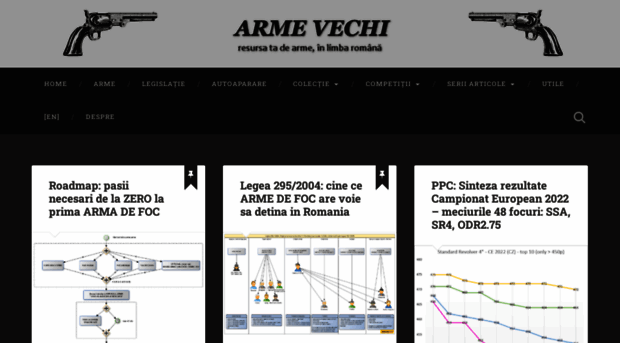 armevechi.com