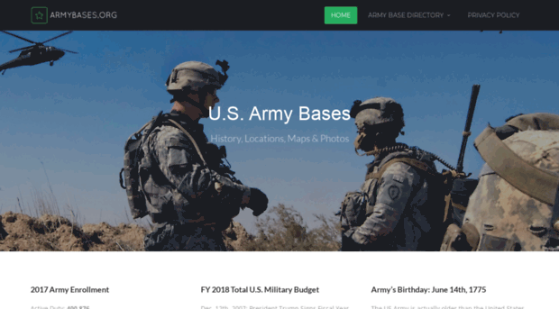 armybases.org