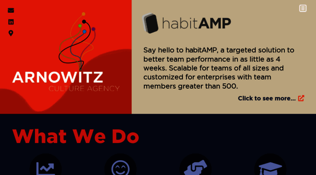 arnowitzcreative.com