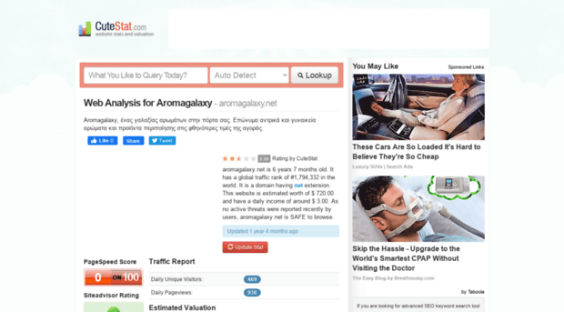 aromagalaxy.net.cutestat.com