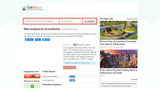 aroundhome.gr.cutestat.com