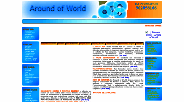 aroundofworld.com