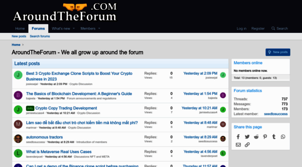 aroundtheforum.com