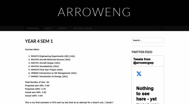 arroweng.wordpress.com