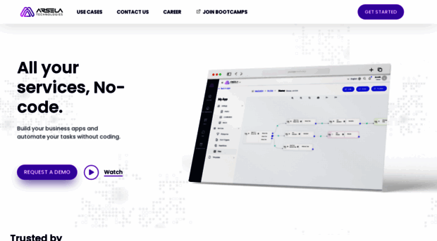 arsela.co